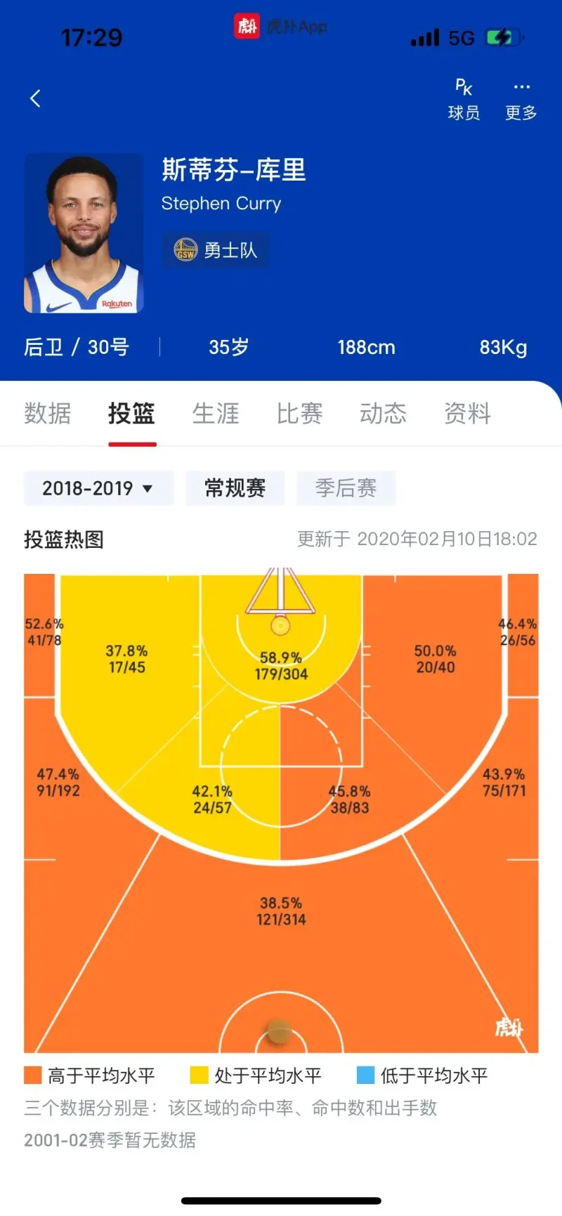 业余篮球爱好者如何提高比赛心态_0